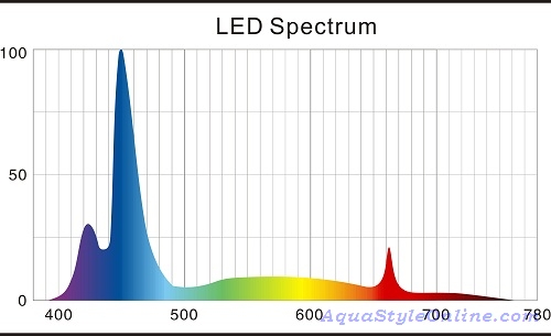 full-spectrum.jpg
