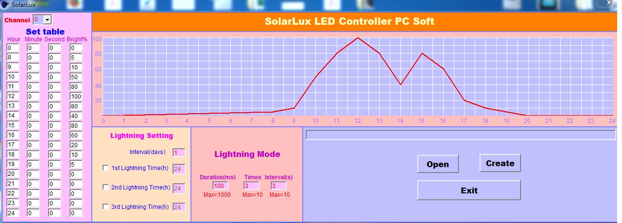 solarlux-interface.jpg